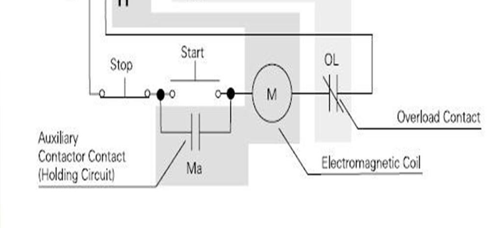 circuitry: 1.