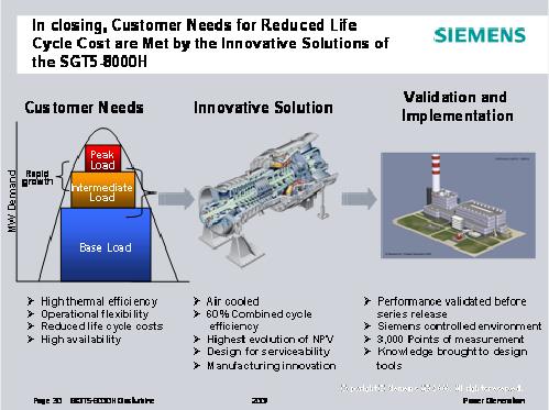 Figure 7: SGT5-8000H, innovative solutions for reduced life cycle costs The gas turbine will initially target the 50Hz markets in Asia and Europe.