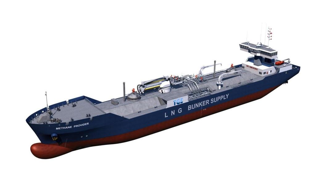 vessels: RoRo, RoPax, Container Feeder VLOC s, Cruising ships LNG bunkering technology standards to be developed to support LNG fuel supply