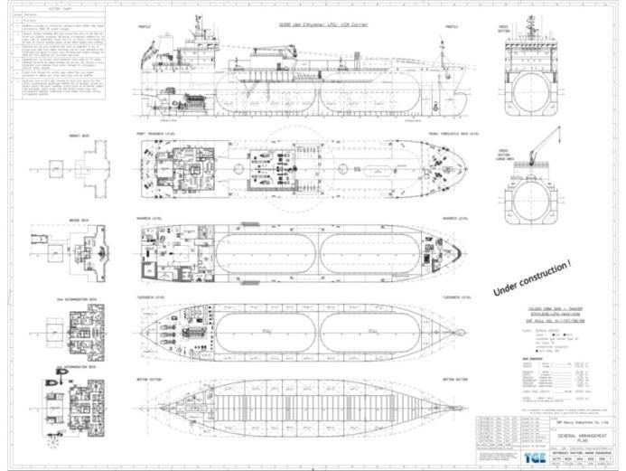 of reference vessels for all ship sizes in the TGE Marine