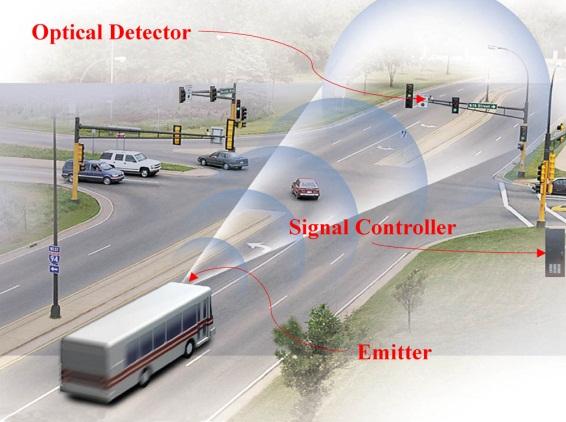 Transit Signal Priority (TSP) TSP, also known as Bus Signal Priority (BSP), can help reduce delay and variability in bus travel times and schedule arrival times.