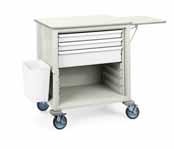 Beyond the specific procedures that carts and components address, the variety of procedure/ supply carts gives you options to match the capacity, supply, and work flow that make the most sense for