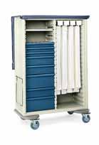 Delivering medication Transport carts should improve on your system of supply organization and delivery.