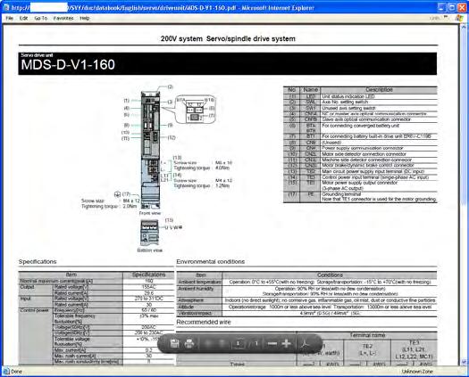 (1) Data files Mitsubishi CNC drive system data book is divided into more than one PDF file. When the book version is H, the file names are as shown below.