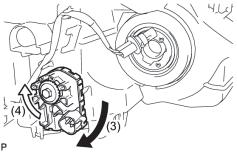 (c) Turn the headlight leveling motor in the direction indicated by the arrow (3) shown in the illustration.
