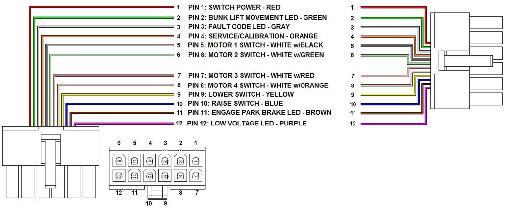 Wiring Information Note: See FIGURE 18