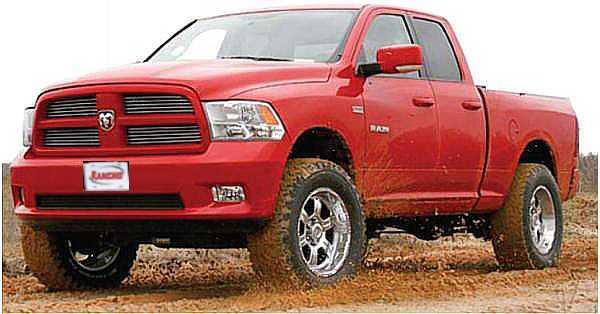 INSTALLATION INSTRUCTION 88587 Rev A FOR RANCHO SUSPENSION SYSTEM RS6587B: 2009 DODGE RAM 1500 READ ALL INSTRUCTIONS THOROUGHLY FROM START TO FINISH BEFORE BEGINNING INSTALLATION IMPORTANT NOTES!