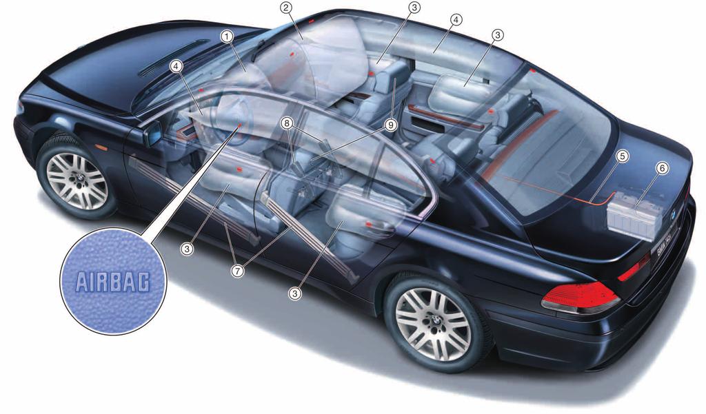 Overview of Restraint and Safety Systems 9 10 7 8 1 Driver's airbag (Page 10) Passenger airbag (Page 10) 3 Side airbag (Page 10) 4 Head airbag (Page 11) 5 Battery positive
