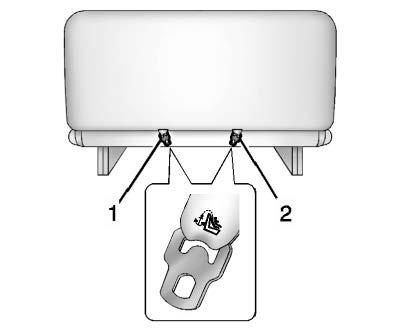 Front Passenger Position i : Seating positions with top tether anchors.