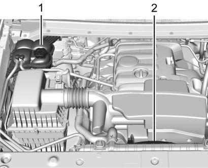 2.5L L4 Gas Engine Shown, 2.8L L4 Diesel Engine Similar 1. Coolant Surge Tank and Pressure Cap 2.