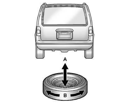10-76 Vehicle Care 6. Make sure the tire is stored securely. Push, pull (A), and then try to turn (B) the tire. If the tire moves, use the wrench to tighten the cable. Storing the Flat Tire 1.