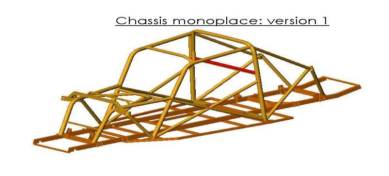 903. Chassis (coque) Chassis (bodyshell) 9O) Châssis