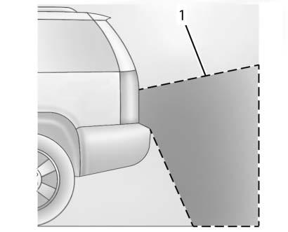 1. View Displayed by the Camera 1. View Displayed by the Camera 2. Corners of the Rear Bumper Displayed images may be farther or closer than they appear.