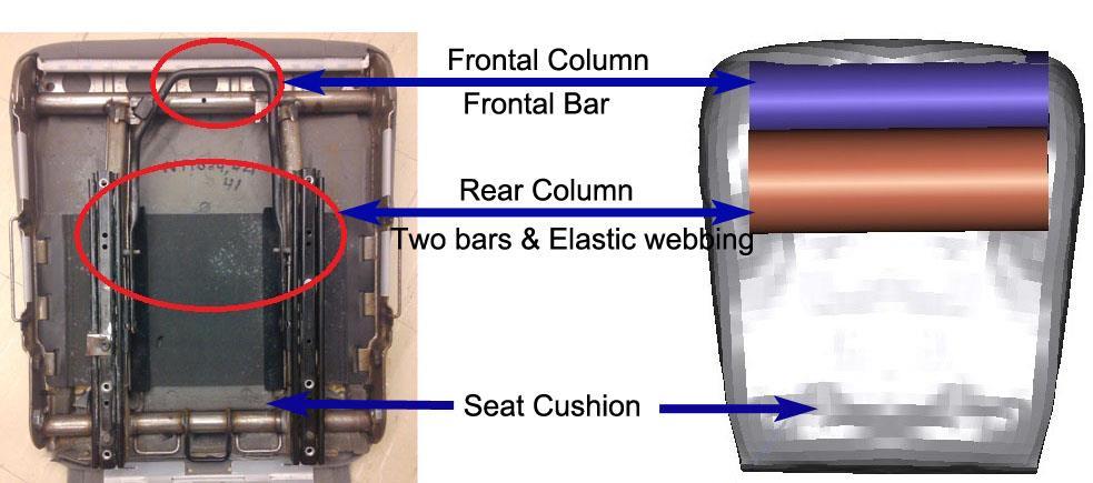 realistically to belt interaction Seat