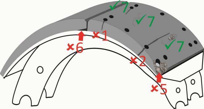 Section 3A Air Brakes Examples of Brake Shoe Lining Pass and Reject Conditions: Reject condition 1 a partial crack in the lining, extending from a rivet hole to the edge Reject condition 2 a crack