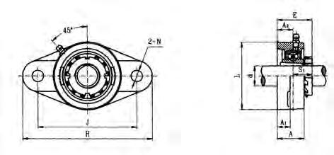 Insert Ball Bearing Units Oval Flange Units UKFL + H Tapered bore, Adapter Bore Unit No.
