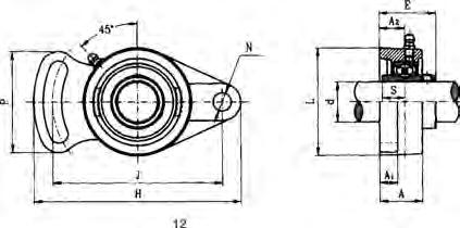 Insert Ball Bearing Units Adjustable Flange Units UCFA Set screw type Unit No.