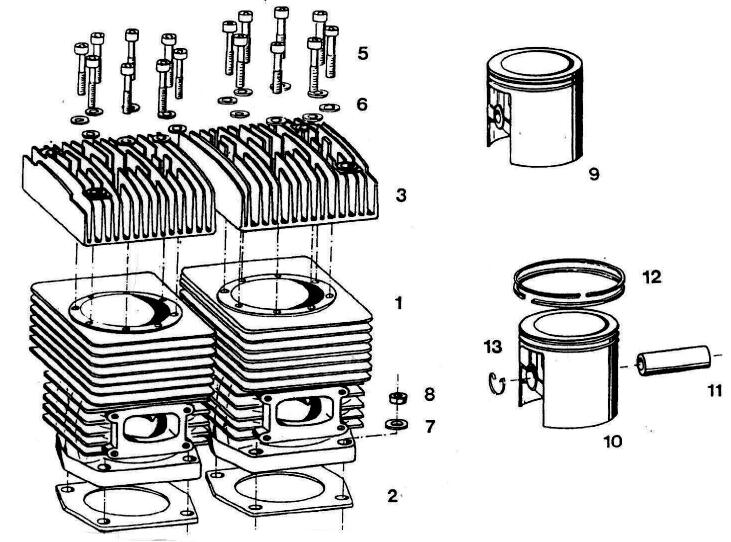 Single Cylinder ignition 2703 Fig. No. Quantity Designation Part No.
