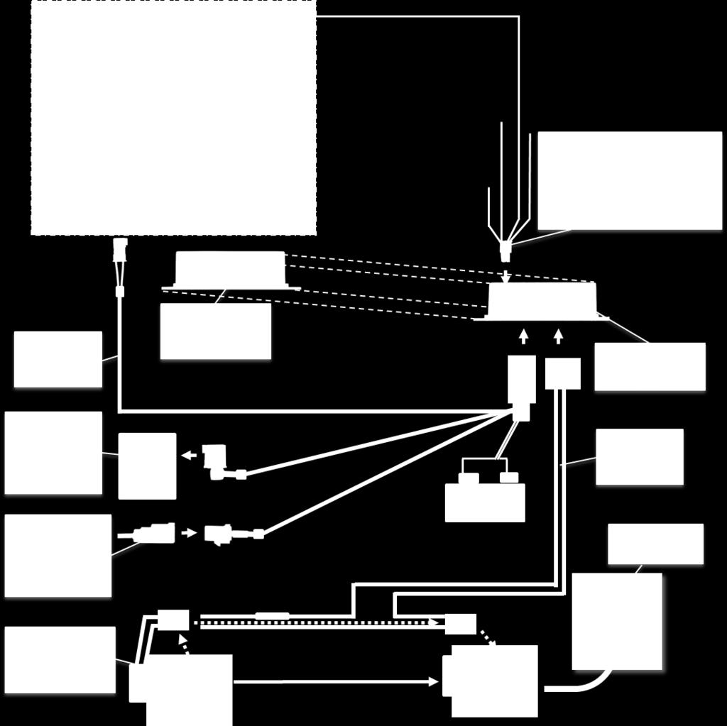 2.2. Connection schema
