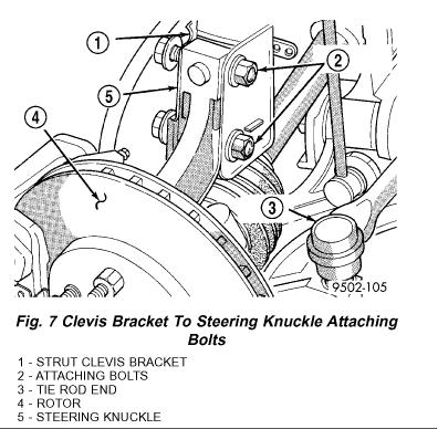 Page 3 of 7 3. Remove the top and bottom, strut clevis bracket to steering knuckle attaching boltsand discard.