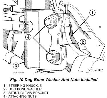Page 5 of 7 6. Install a dog bone washer on the steering knuckle to strut clevis bracket attaching bolts, then install the nuts onto the bolts from the service package.