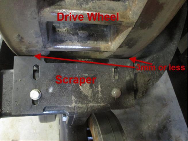 of this joint indicates wear and the bushings should be inspected/replaced at this time.