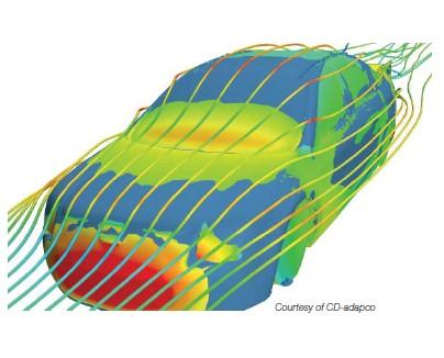 (labwk) (12 hours) Exp Signal Processing (labwk) (4 hours) Learn and operate CAE tools to design and fit aeronautical and automotive systems and subsystems.