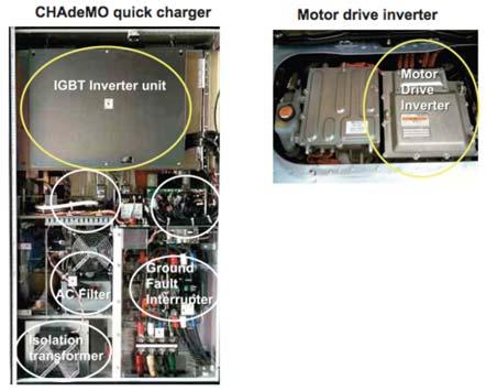 Page000857 Figure 3 illustrates the internal components of the charger.