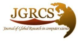 Volume 3, No. 7, July 2012 Journal of Global Research in Computer Science RESEARCH PAPER Available Online at www.jgrcs.info NOVEL VOLTAGE STABILITY ANALYSIS OF A GRID CONNECTED PHOTOVOLTIC SYSTEM C.