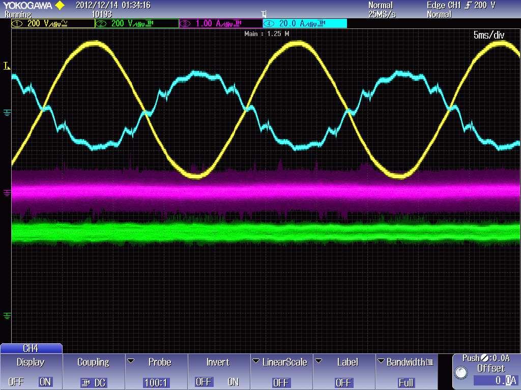 Single-Phase Grid Current (50A/div) Earth Current(1A/div) Positive Bus-Split Common Mode Voltage