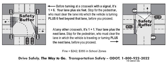 CROSSWALKS LANE USAGE ORS 811.325 Failure to keep camper, trailer or truck in right lane; exceptions; penalty.