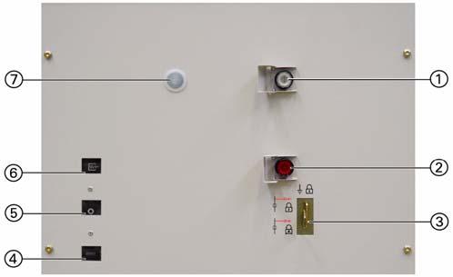 Operation 27 Circuit-breaker operation ATTENTION! Operating the circuit-breaker locking device in the OPEN or CLOSED positions can damage the switchgear.