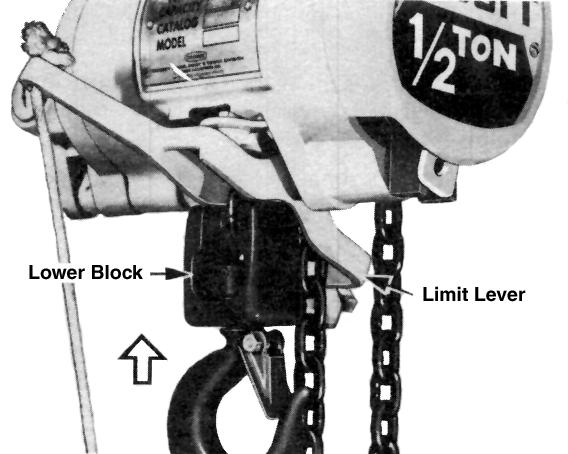 turned on, hoist is operated in the following manner: a. Pull Cord Control. (1) Pull top handle (marked with arrow pointing up) down to raise load.