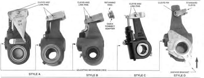 Fig. 2: Self-Adjusting Brake Adjuster Types C. Self-Adjusting Brake Adjuster Removal 1. Remove the clevis and link pins and the anchor bracket nut or pawl, if necessary (see Fig. 2). a.style A Remove the clevis and link pins.