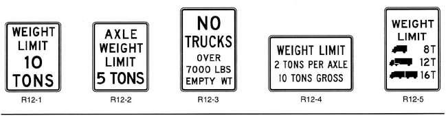 MUTCD MBE Articles 6A.8.2: When the maximum legal load under State law exceeds the safe load capacity of a bridge, restrictive load posting shall be required.