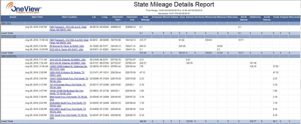 State Mileage Details Report The report breaks down the state miles by trip and by