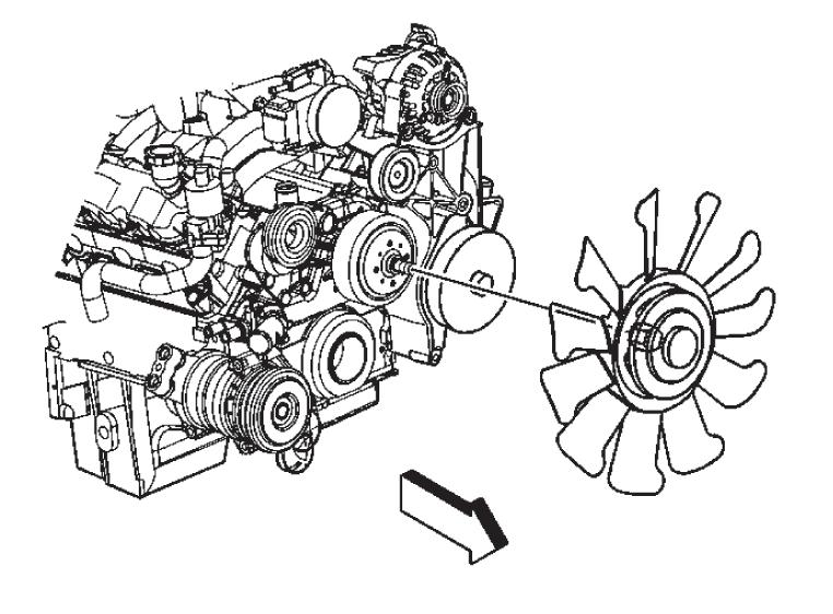 Belt Driven Cooling Fan and Clutch The engine cooling fan and clutch are driven by the crankshaft via the drive belt.