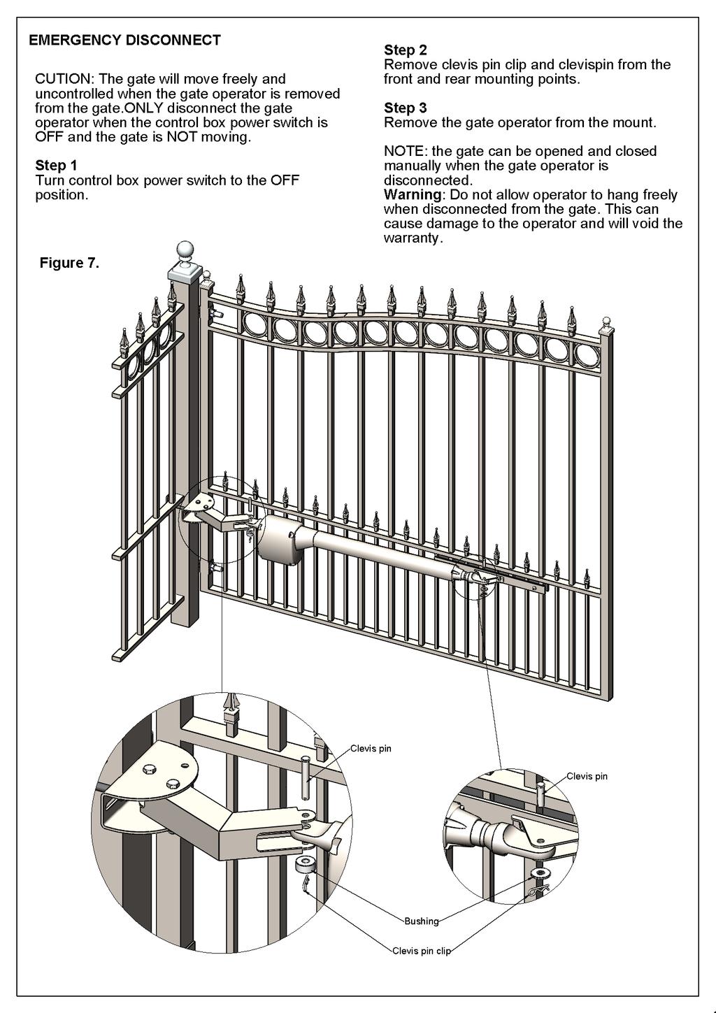 EMERGENCY DISCONNECT CAUTION: The gate will move freely and uncontrolled when the gate operator is removed from the