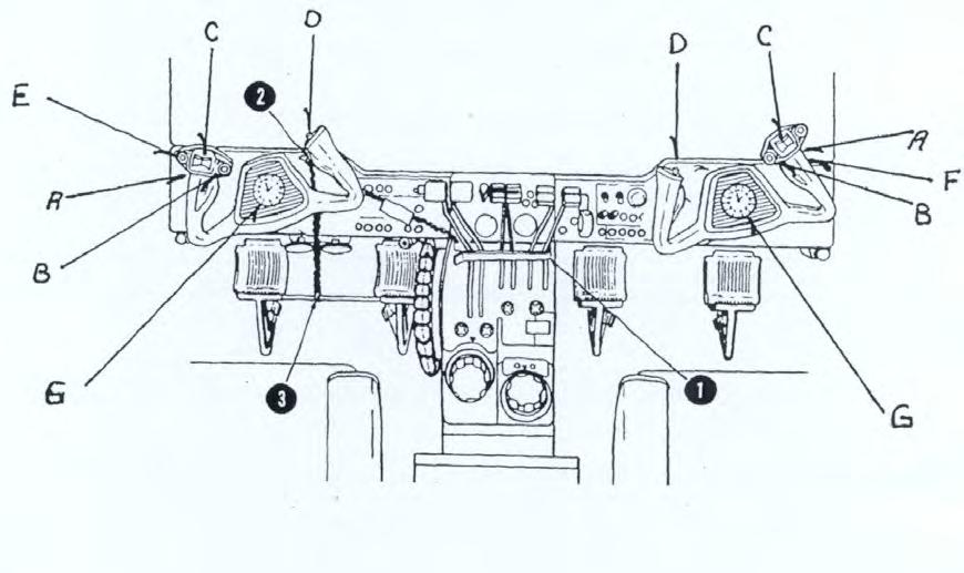 CHAPTER SIX T-44C SYSTEMS COURSE 1. ENGINE CONTROL LOCK 2. AILERON ELEVATOR LOCK PIN 3. RUDDER LOCK PIN PILOTS CONTROL WHEEL A. MICROPHONE SWITCH B. AP/YD TRIM DISCONNECT SWITCH C.
