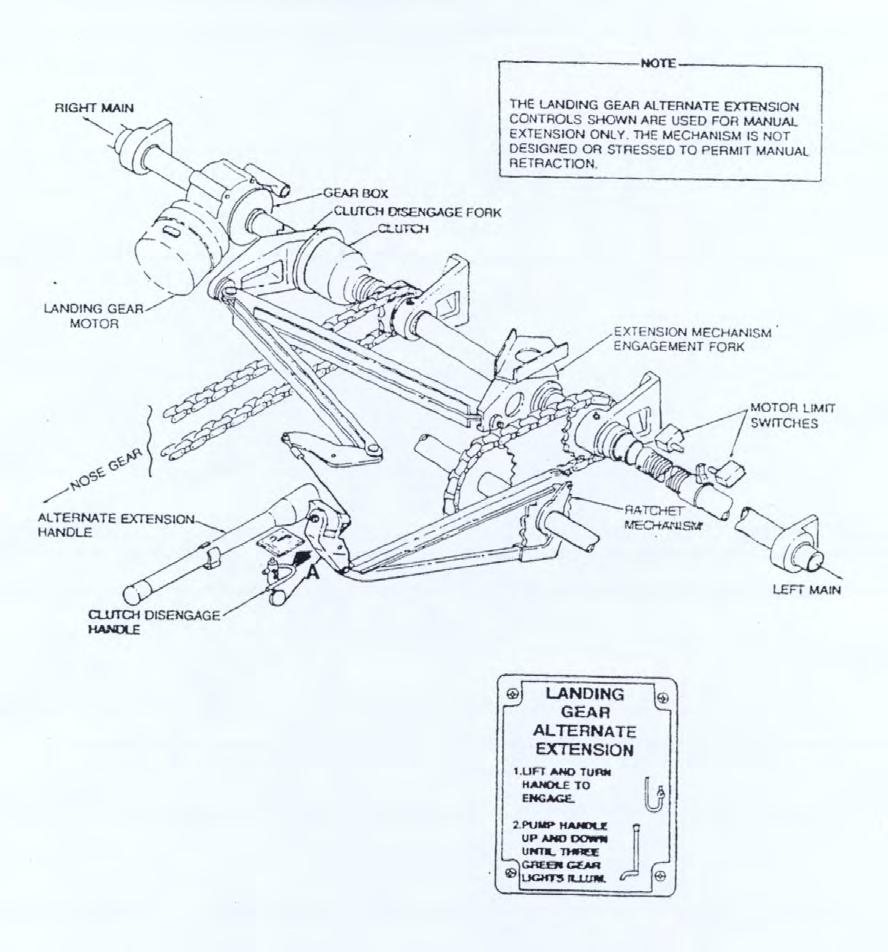 T-44C SYSTEMS COURSE CHAPTER SEVEN Down Limit - Deactivates the motor.