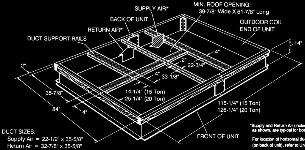 Unit Accessory Dimensions J15 thru 25 ZJ/ZR, J18 thru 25 ZF Roof Curb