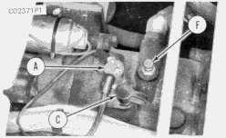 selector valve. (9) Oil filter. (10) Load piston. (11) Oil pump. (12) Relief valve. (13) Check valve for load piston. (14) Orifice for load piston.