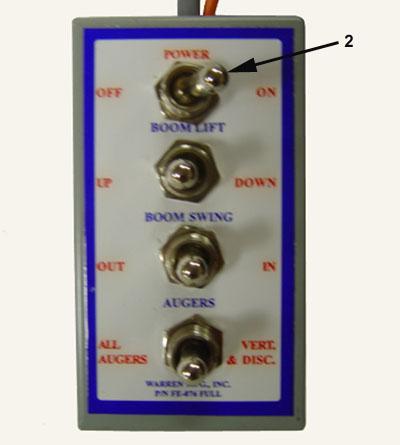 If using a wireless remote or remote pendent, turn power switch (2) to ON. See figure 5-15. Figure 5-15 Wireless and Remote Pendent 8.