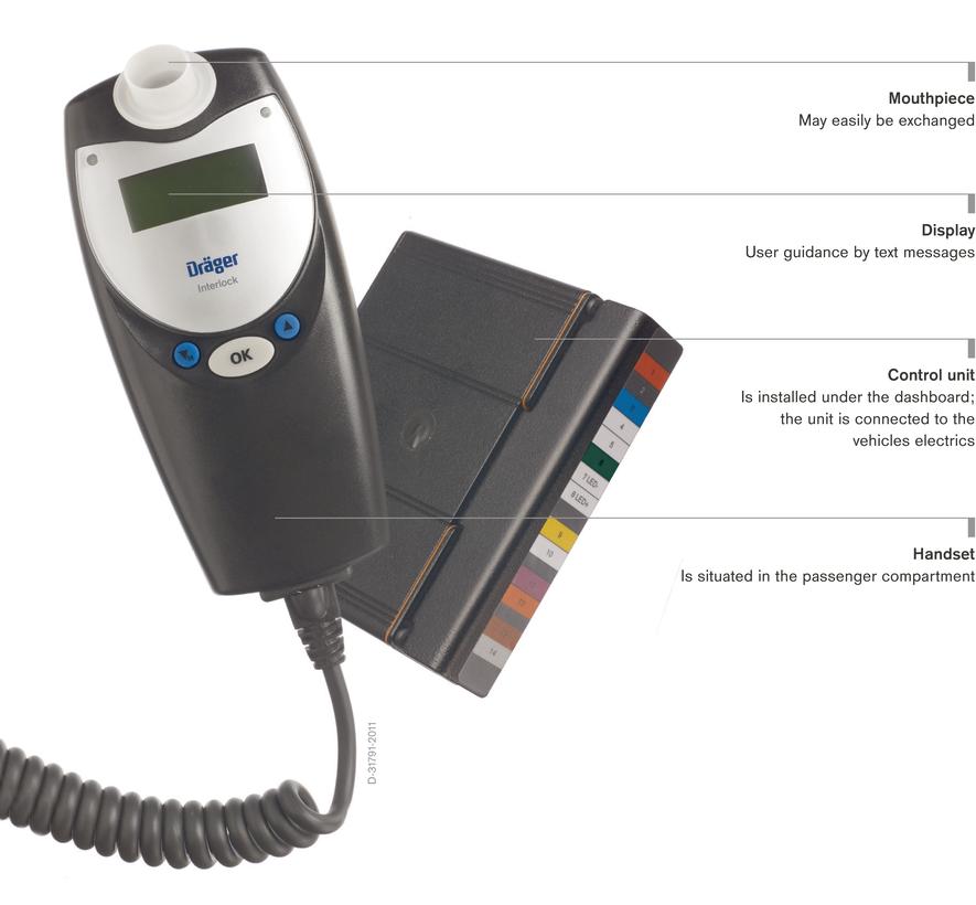 Dräger Interlock XT Alcohol Screening Device with Immobilizer The Dräger Interlock XT is a breath-alcohol measuring instrument that can prevent a vehicle from being started if the driver s breath