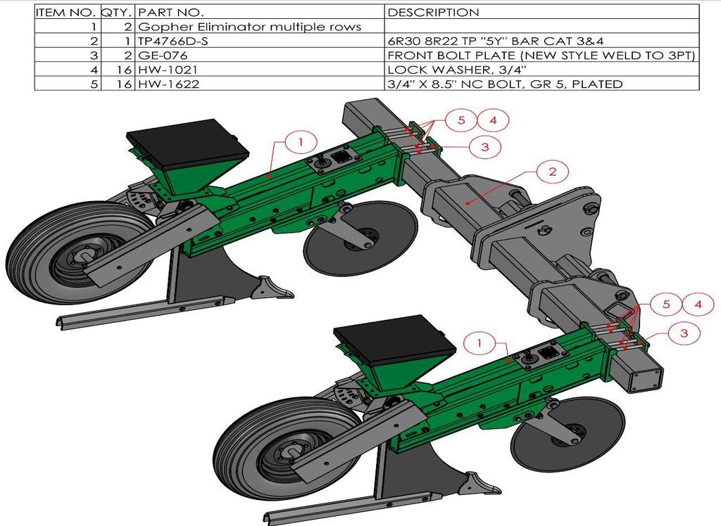 INFORMATION REGARDING YOUR GOPHER ELIMINATOR The Gopher Eliminator is built with larger tractors in mind but will work fine on smaller tractors as well.