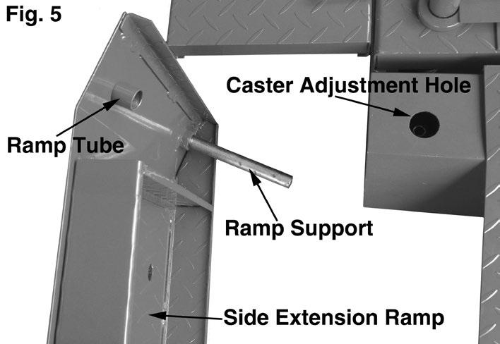 If using the side extensions then you will need the two side ramps with the supports.