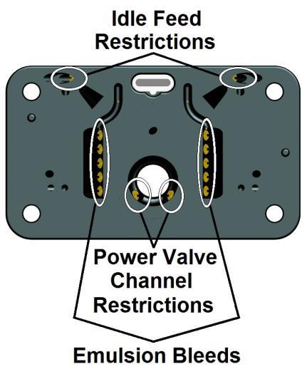 Power Valve Channel Restrictions (PVCR): These two restrictions are visible when the power valve is removed. They meter the flow of additional fuel into the main well.