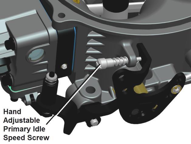 Figure 2 Figure 3 Figure 4 IDLE MIXTURE SCREWS: Your carburetor will have four idle mixture screws; one for each venturi. This is known as four-corner idle.