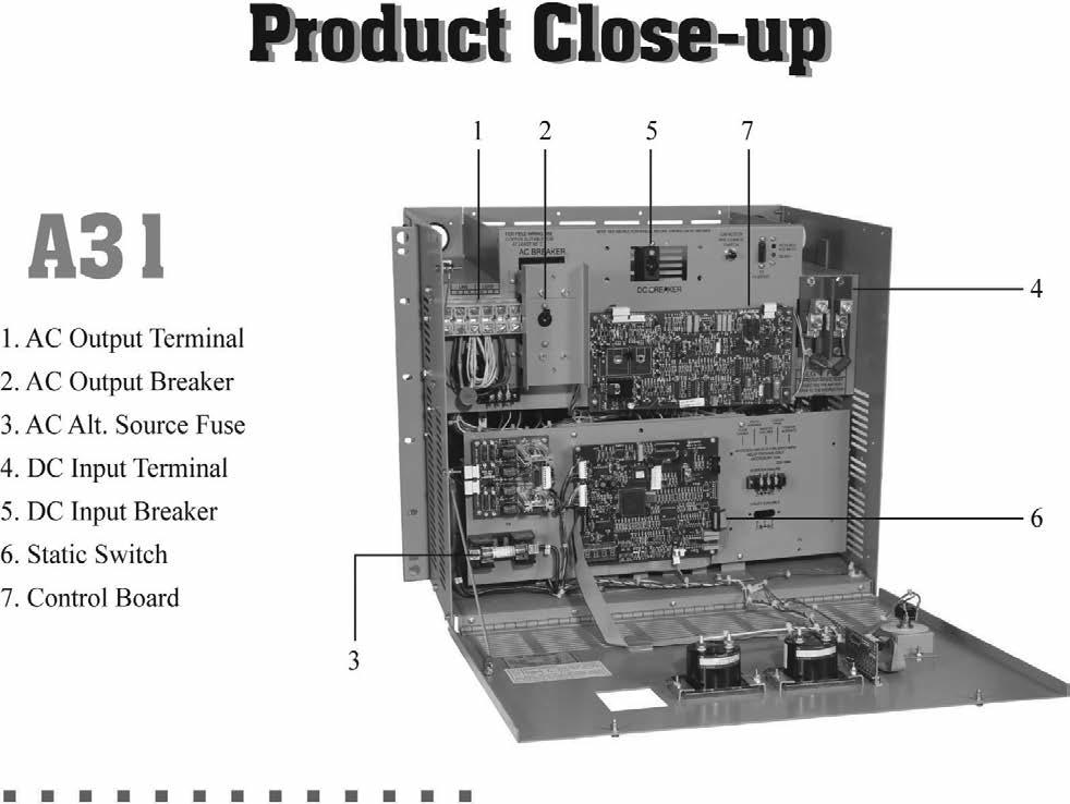 1 5 7 1 AC Output Terminal AC Output Breaker 3 AC Alt