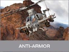 AH-1Z Viper State-of-the-Art Attack Helicopter